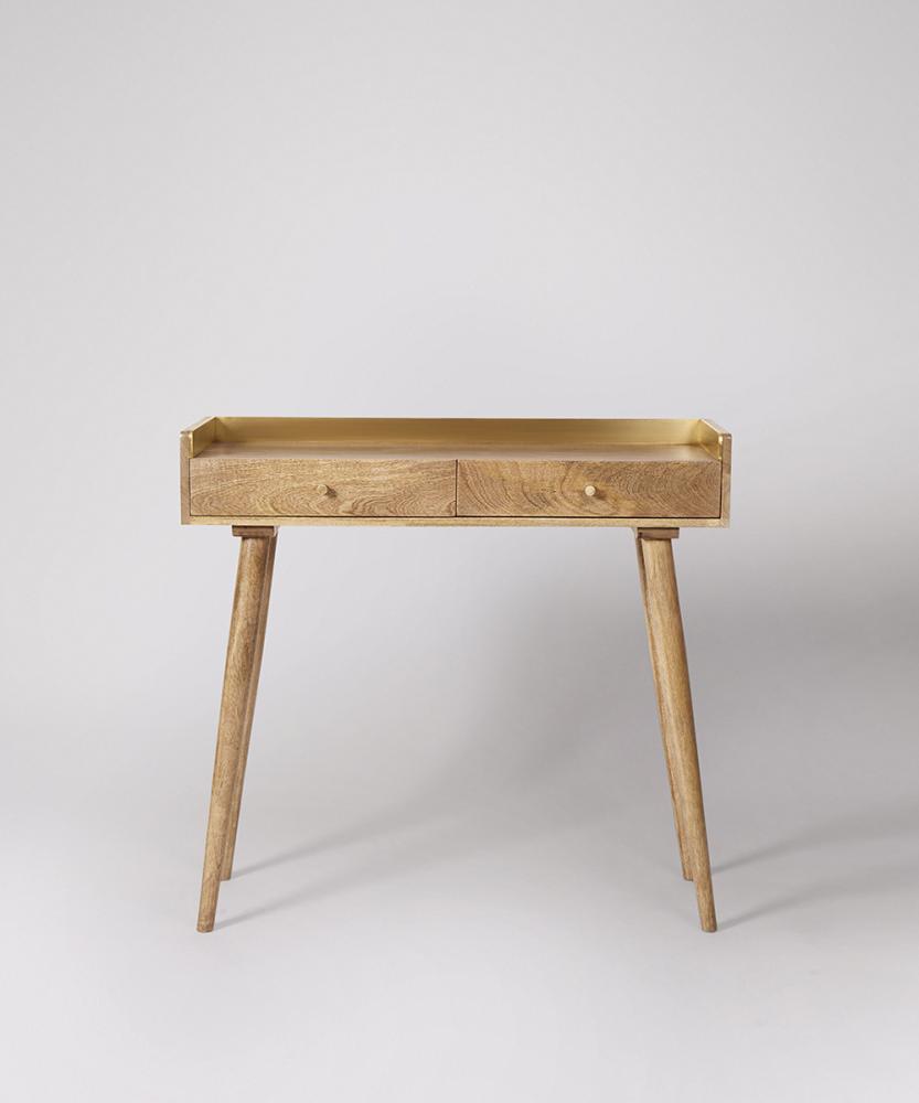 Console Tables